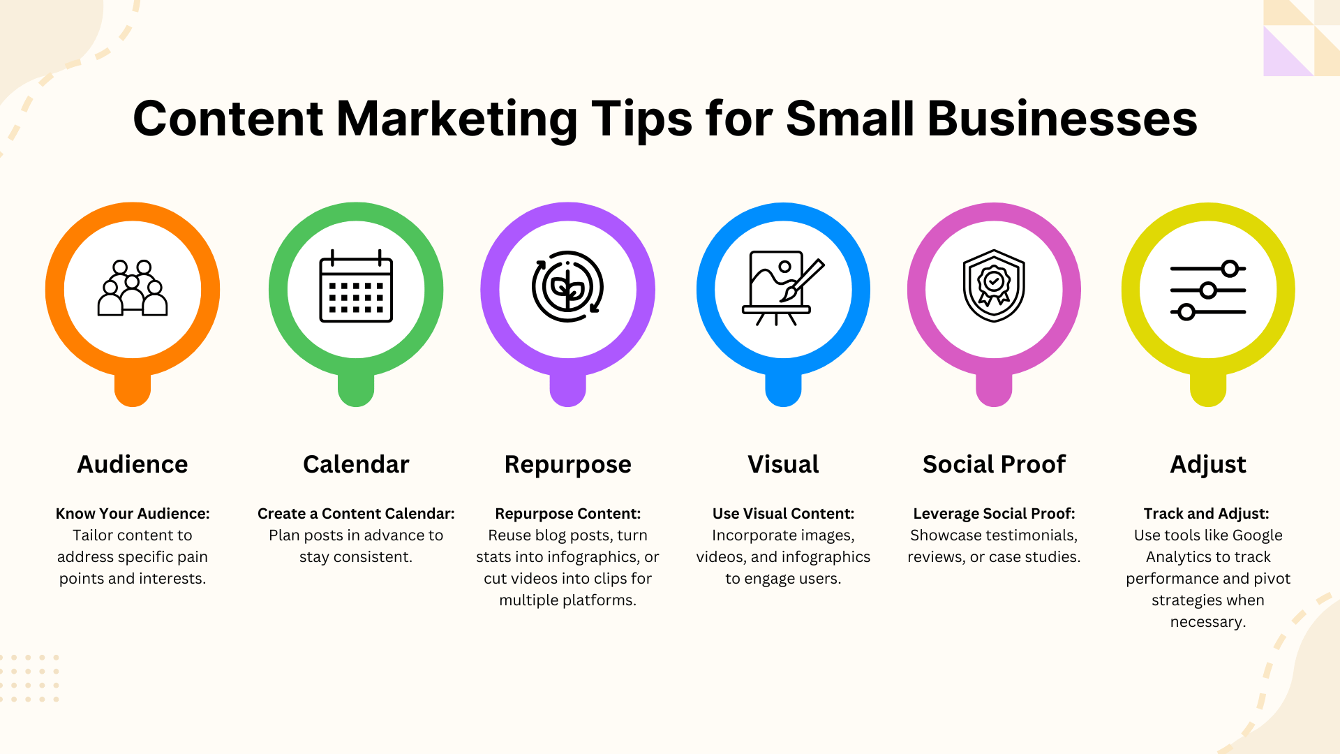 Content Marketing Tips for Small Businesses